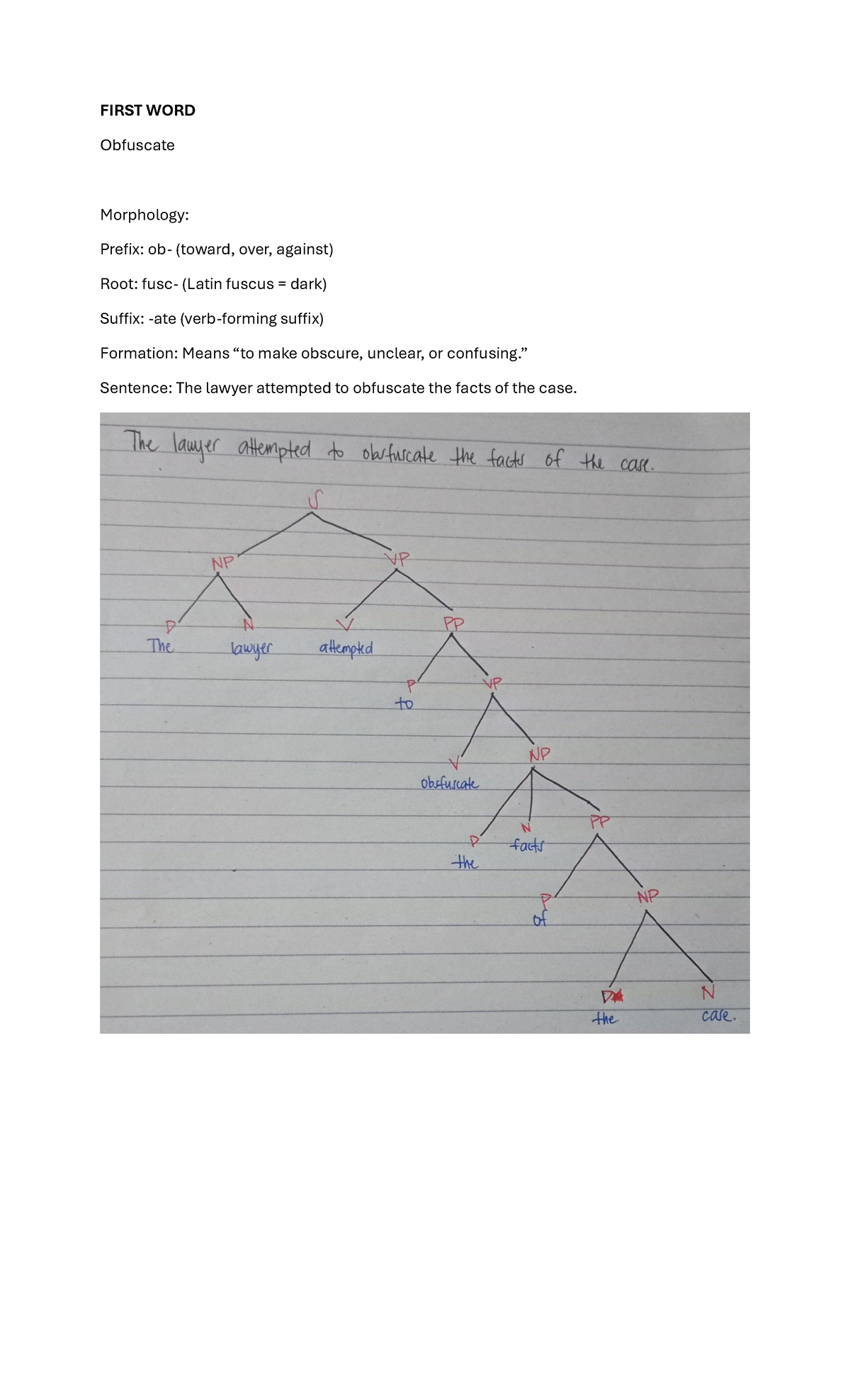 Linguistics Morphology Study: Word Formation & Analysis - Studocu