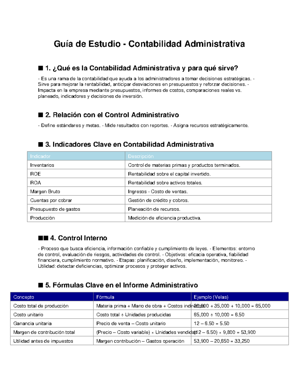 Guía De Estudio Contabilidad Administrativa 1 Claves Y Fórmulas