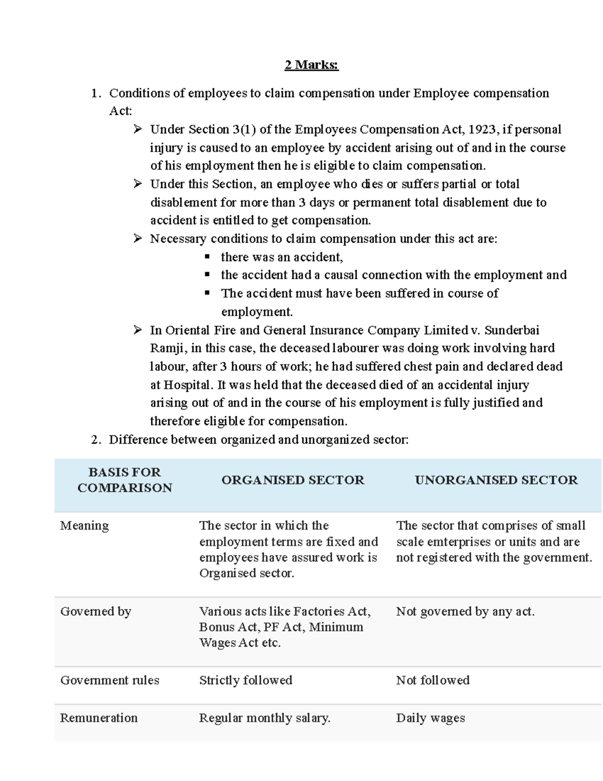Labour Law 2: Comprehensive Exam Notes and Key Concepts - Studocu