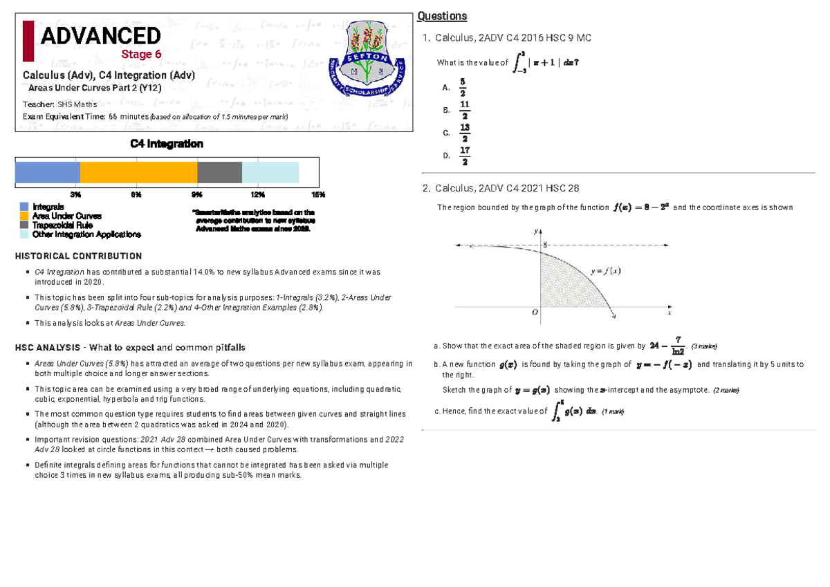 C4 2016-2023 HSC Advanced Calculus: Area Under Curves Analysis - Studocu