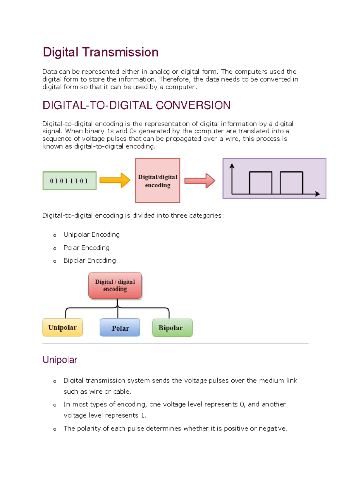 Data Encoding Techniques in Digital Transmission (Course Code: DT101 ...
