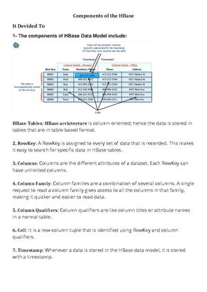 FP Tree Algorithm - Frequent Pattern Growth Algorithm This algorithm is ...