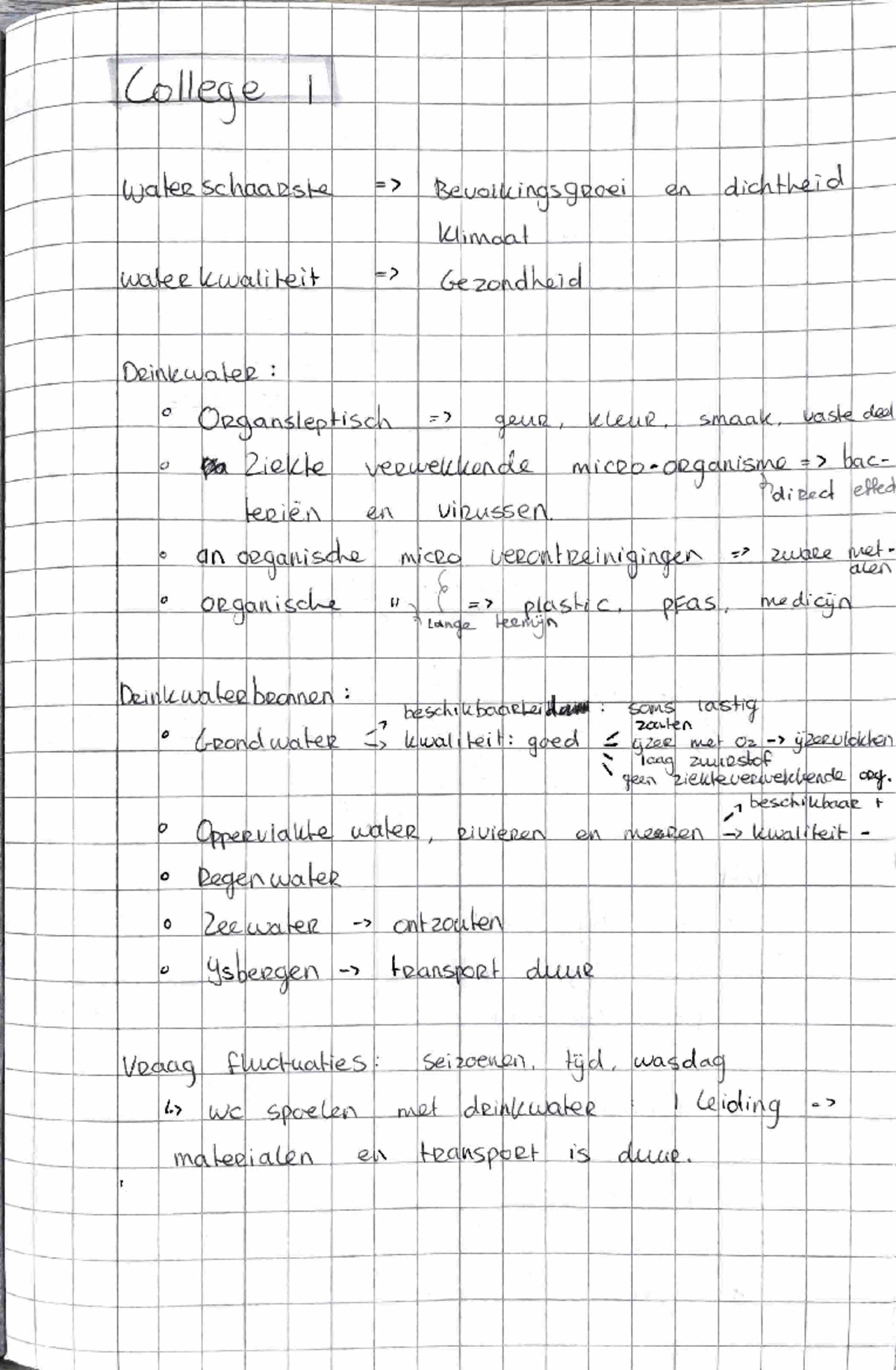Watertreatment College 1 Notes on Key Concepts and Processes - Studeersnel