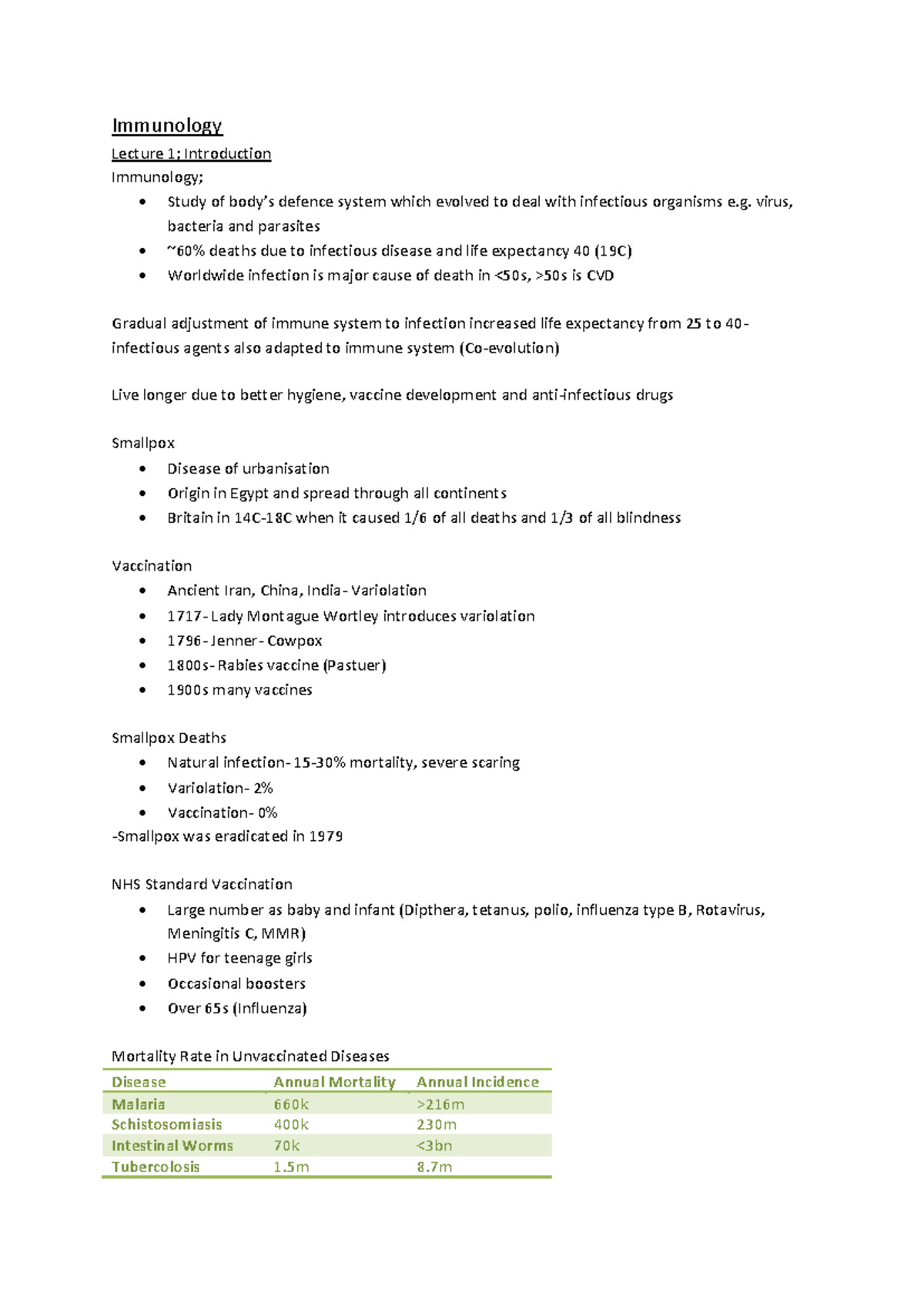 Notes Immunology, Lectures 1-6 (30 pages) - Immunology Lecture 1 ...