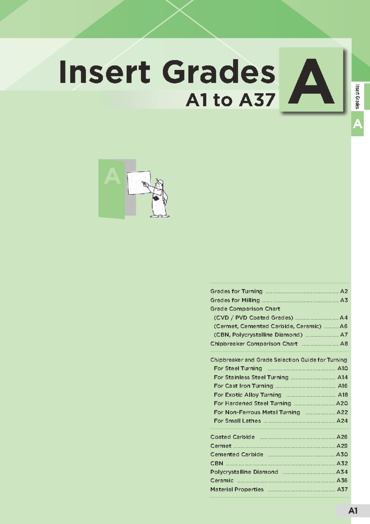 A-Insert Grades Catalog: Comprehensive Guide for Turning Applications ...