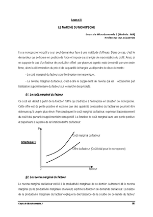 Le duopole de Cournot - Leçon n° LE MARCHÉ DU DUOPOLE : LE MODÈLE DE ...
