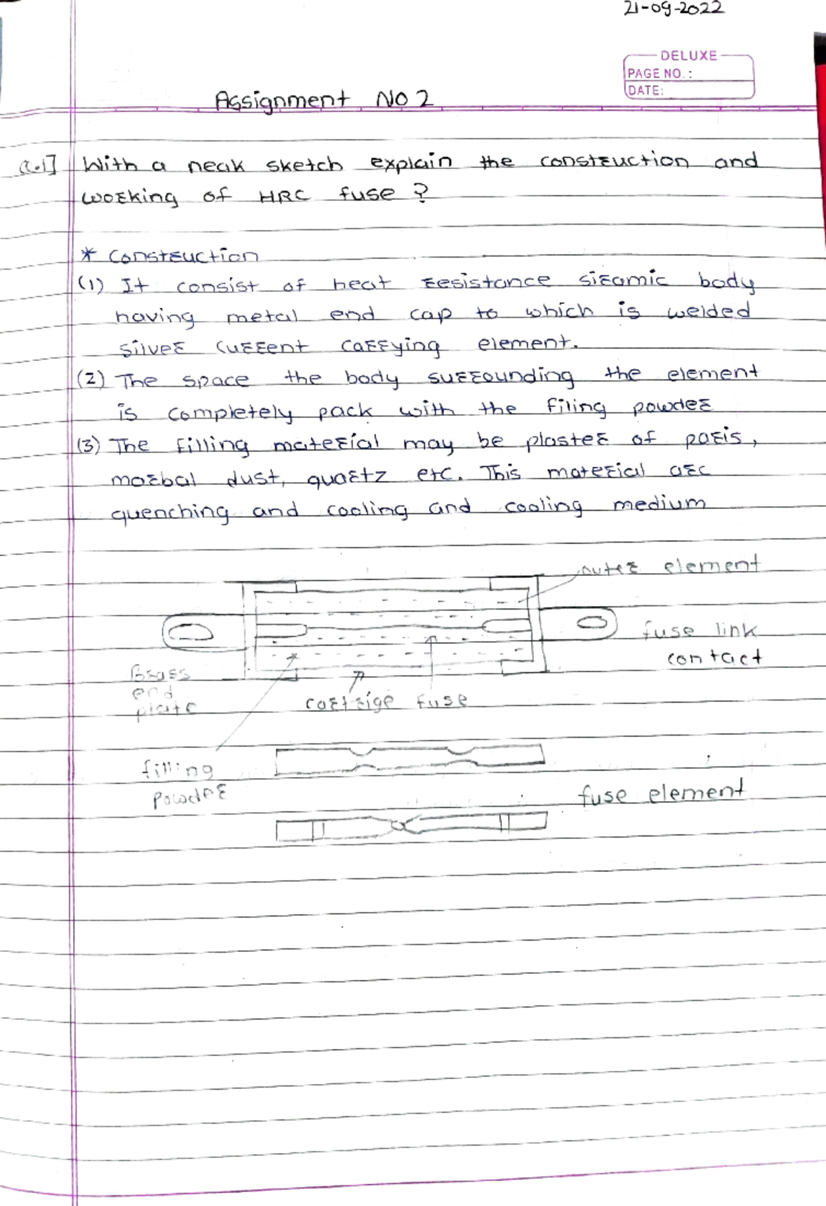 HRC Fuse Construction and Working Principles - SAP Assignment 2 - Studocu
