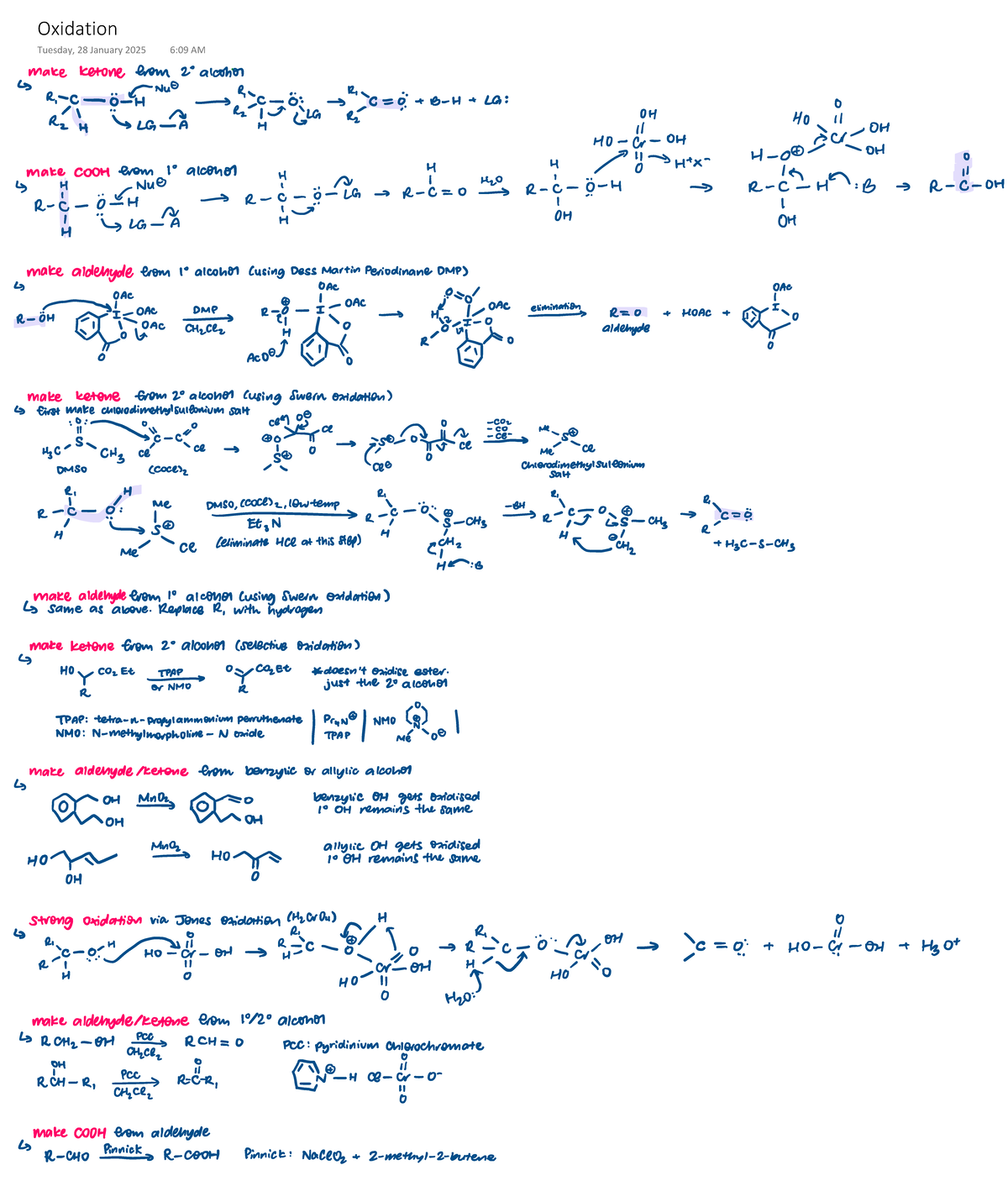 CM3121 Oxidation Reactions Study Notes - Semester 2 Exam Prep - Studocu