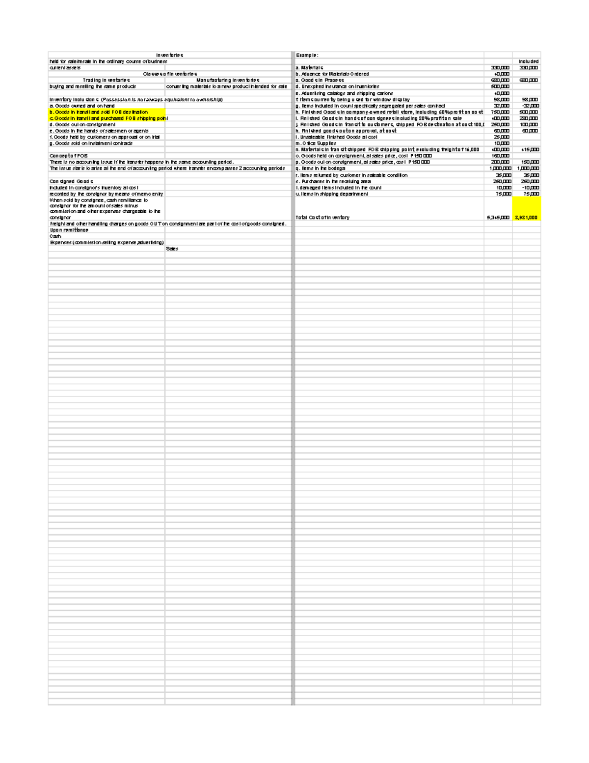 3. IA1 (Inventories) - Lecture - Inventories Example: held for sale ...