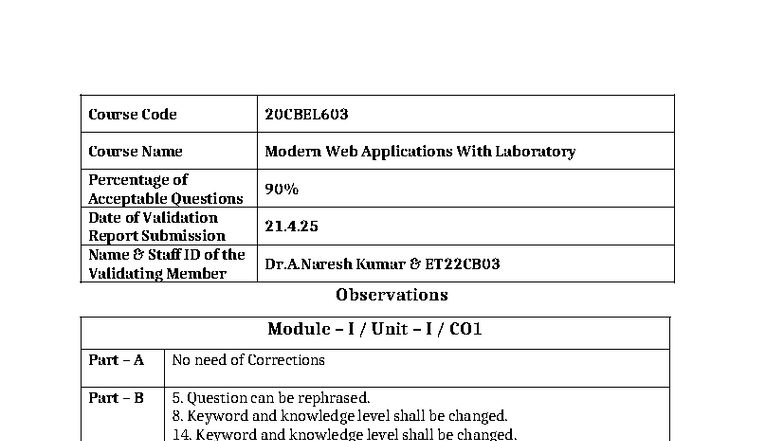 20CBEL603 Modern Web Applications Lab Quiz Validation Report - Studocu