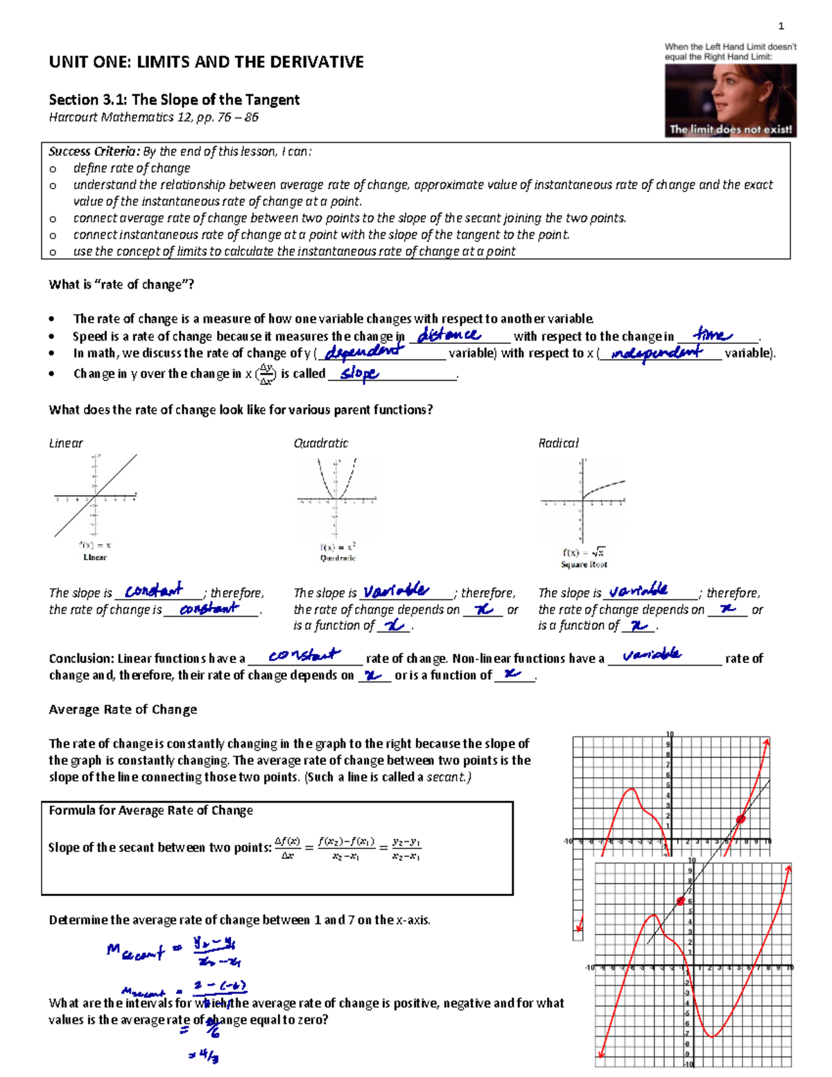 MCV 4U Limits Notes 2022 A - UNIT ONE: LIMITS AND THE DERIVATIVE ...