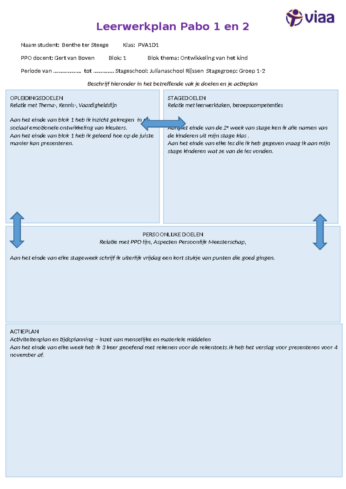 Leerwerkplan Pabo 1 en 2 - Ontwikkeling van het Kind en Actieplan ...
