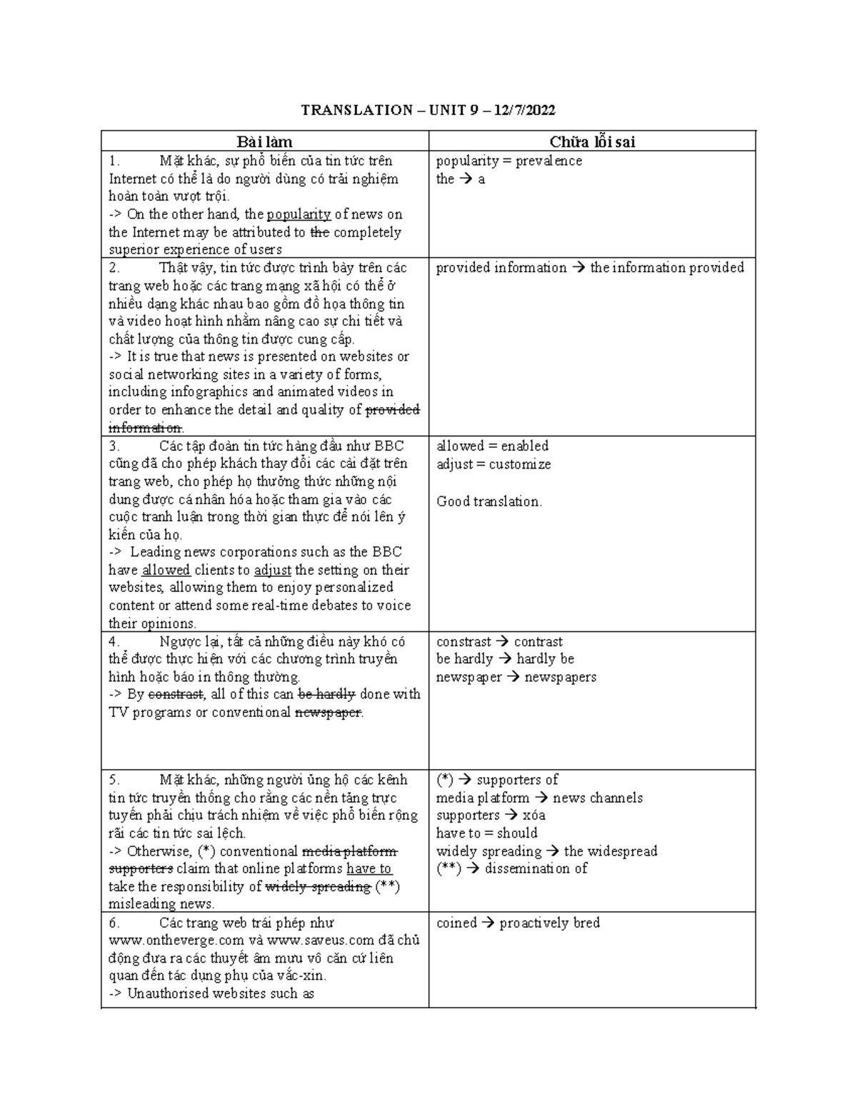 Translation Unit 9: Analyzing Online News Popularity and Challenges ...