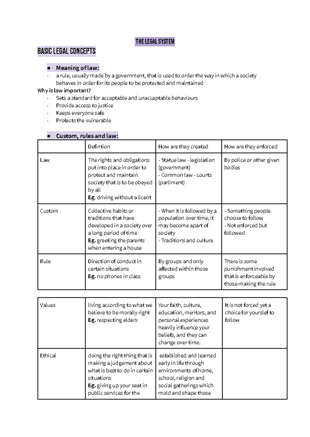 Legal System Overview: Key Concepts and Principles (LAW101) - Studocu