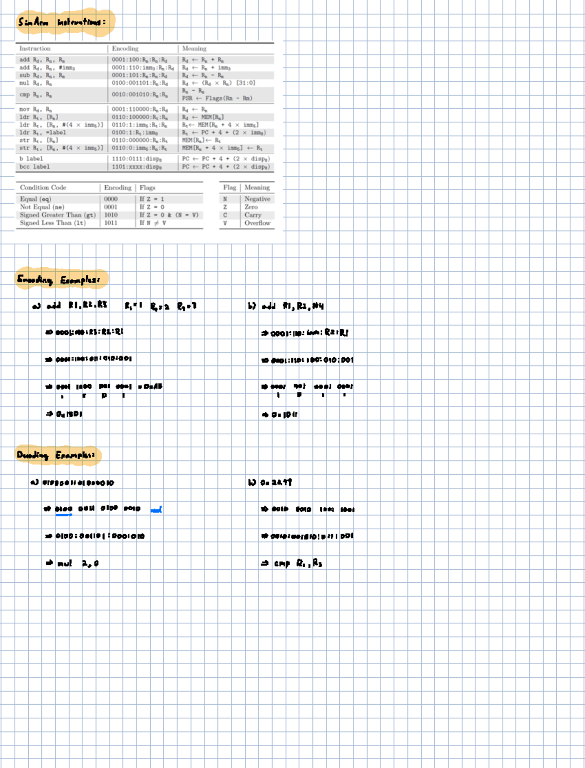 SIMARM QUIZ 2 NOTES - SimArm instructions ####### Encoding Examples a ...