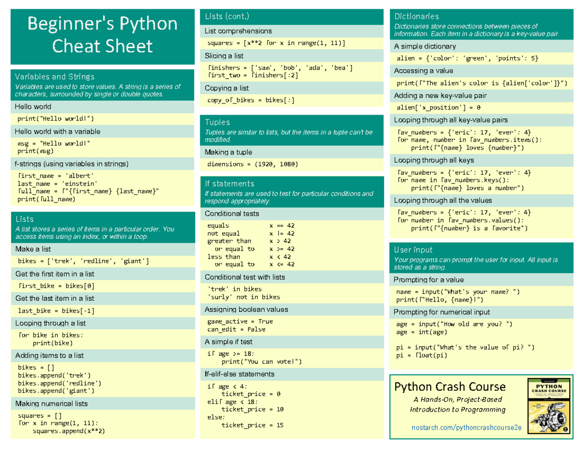 Beginner's Python Cheat Sheet (PCC) for Quick Reference Guide - Studocu