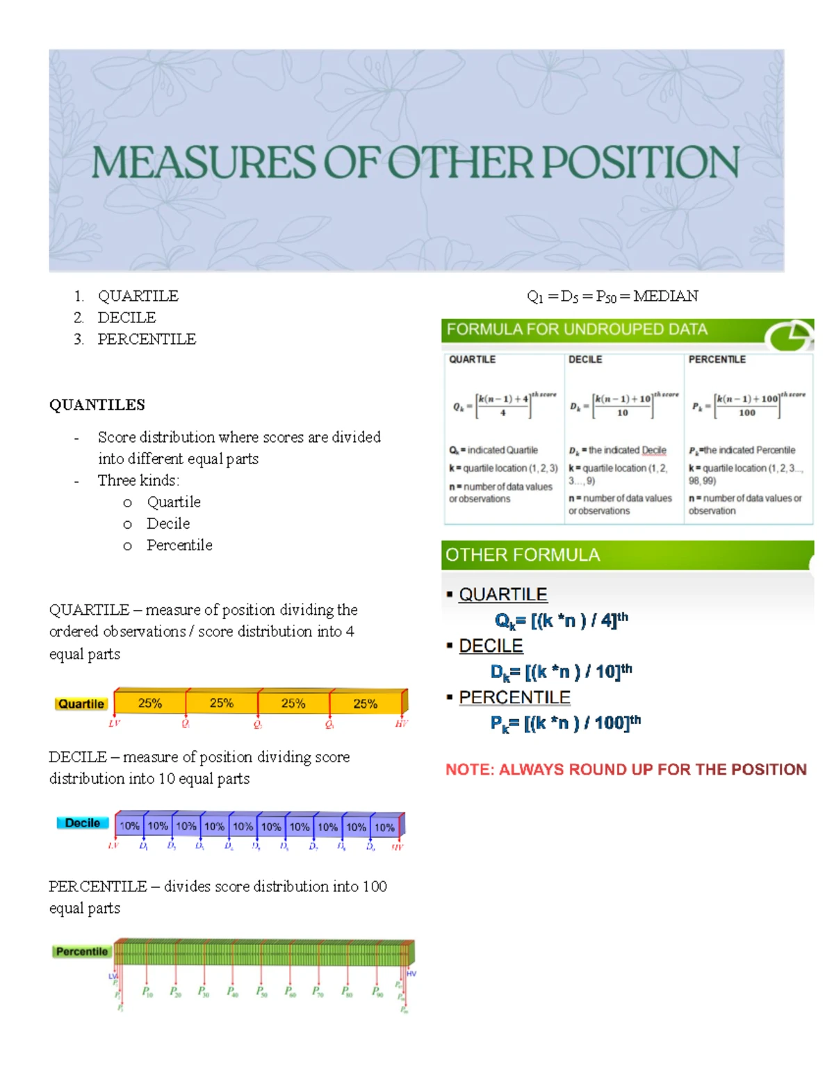 MATM Normal Probability Distribution & Its Applications - Studocu