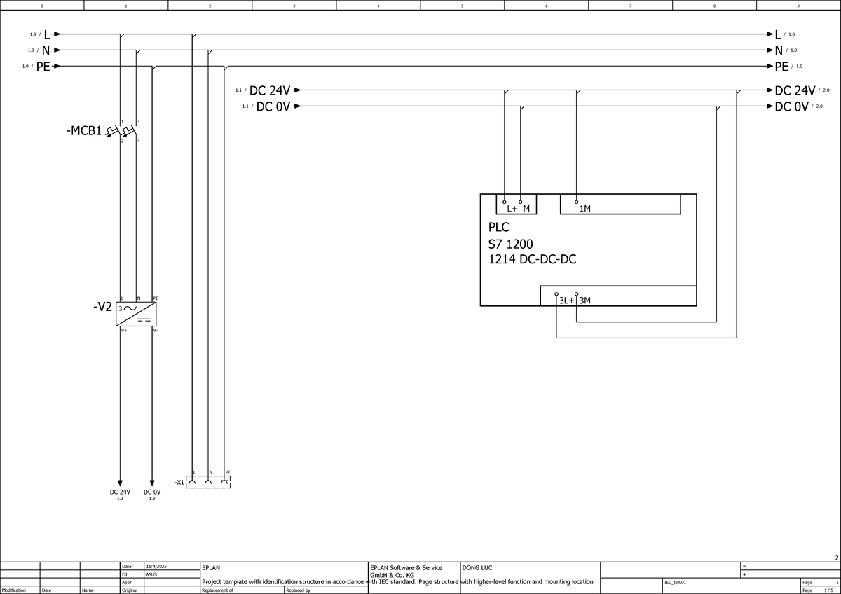 EPLAN Project Template IEC Standard Overview (PHAN LOAI SAN PHAM) - Studocu