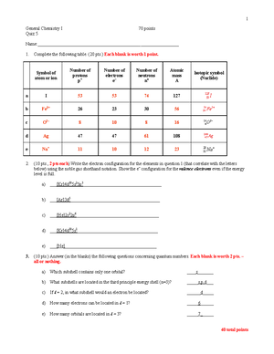 Understanding Chemical Kinetics and Catalysis: Key Concepts (CHEM 101 ...