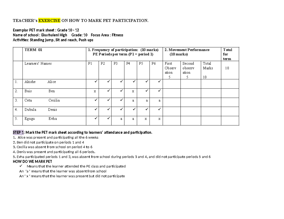 How to Mark PET Participation - Grade 10 CAPS Guide - Studocu
