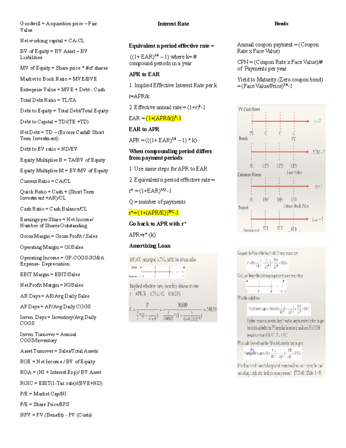 Cheat sheet quiz 1 - Formulas: Chapter 2: Assets = Liabilities ...