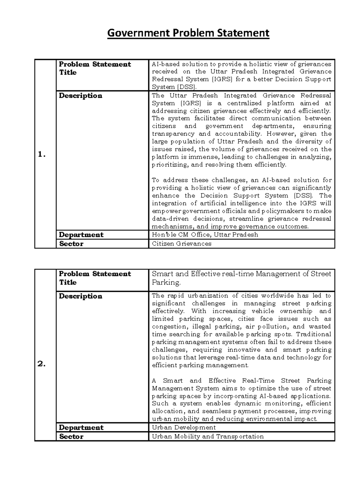 Government Problem Statements: Innovative Solutions for Uttar Pradesh ...