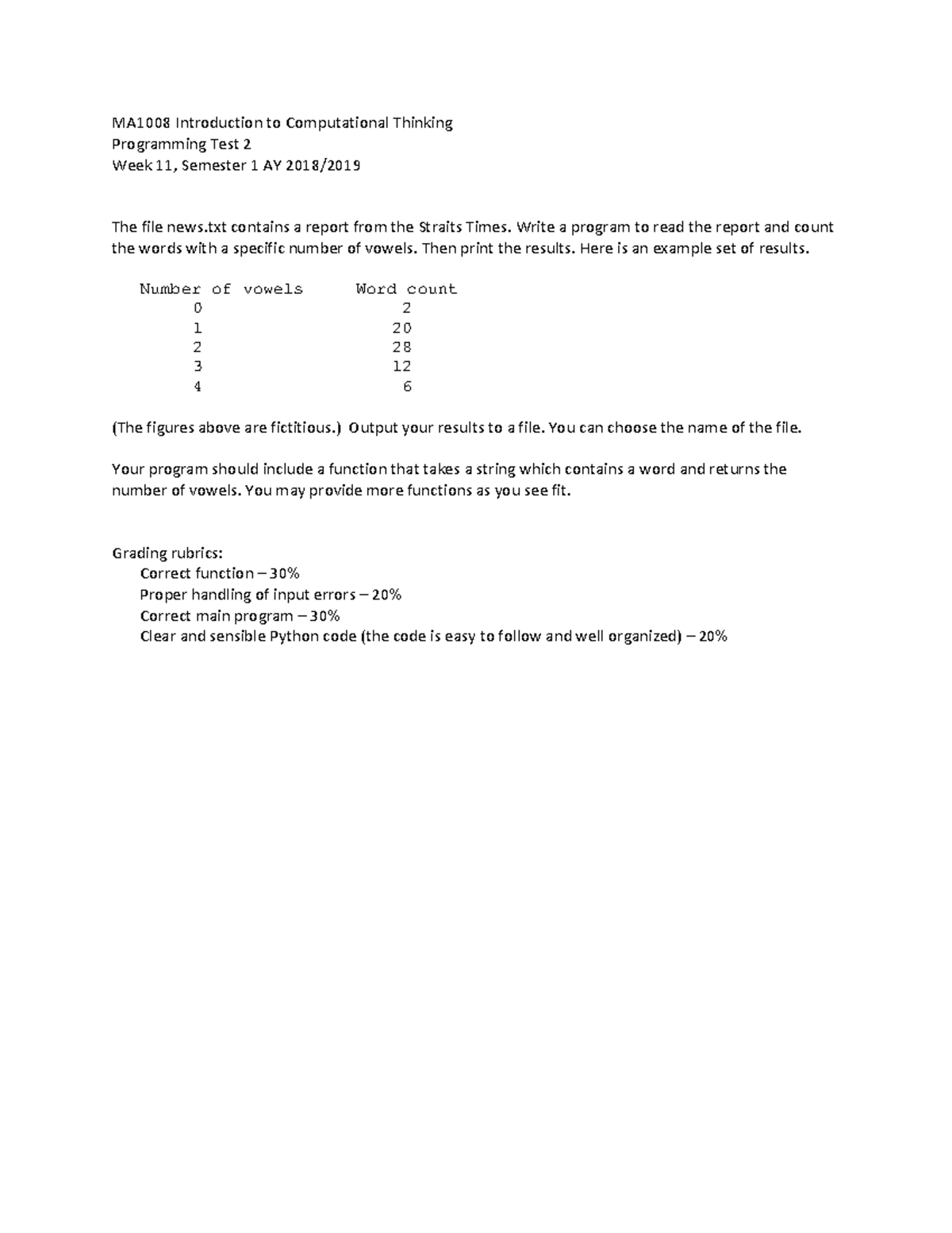 MA1008 Programming Test 2 Thursday 1030 - MA1008 Introduction to ...