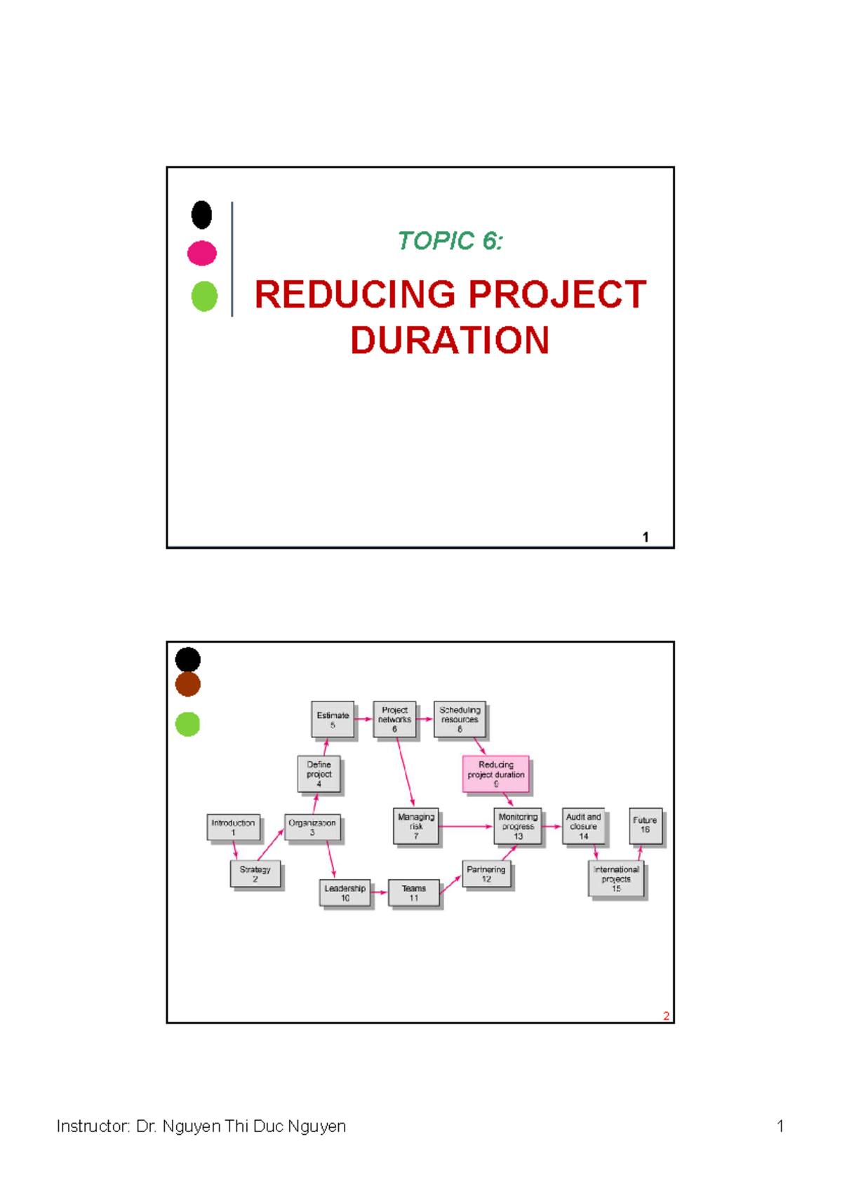Topic 6-Reducing Project duration-Bkel - TOPIC 6: REDUCING PROJECT ...