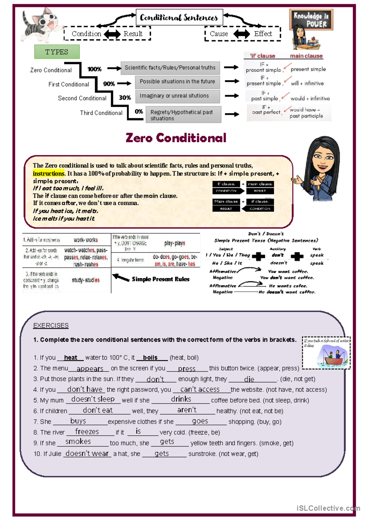 4 Types of conditionals exercises - The Zero conditional is used to ...