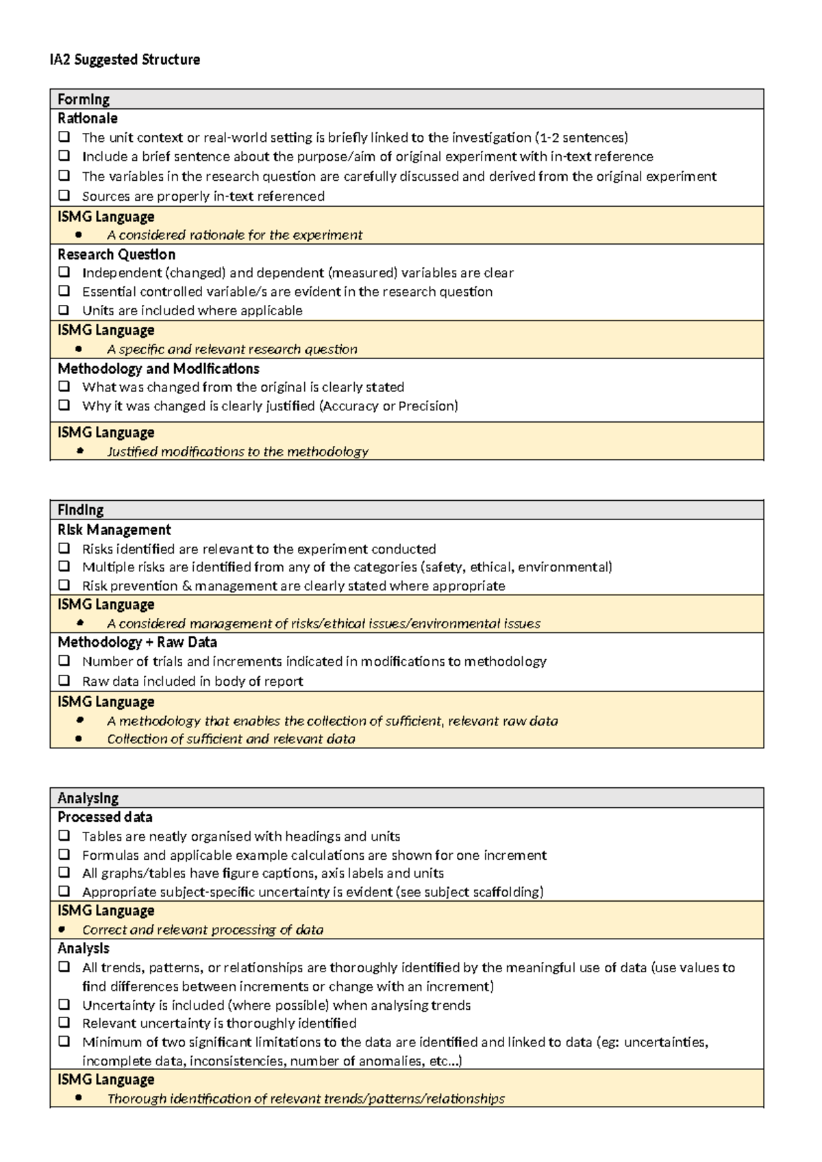 IA2 Student Experiment Suggested Structure SAV 2025 - Studocu