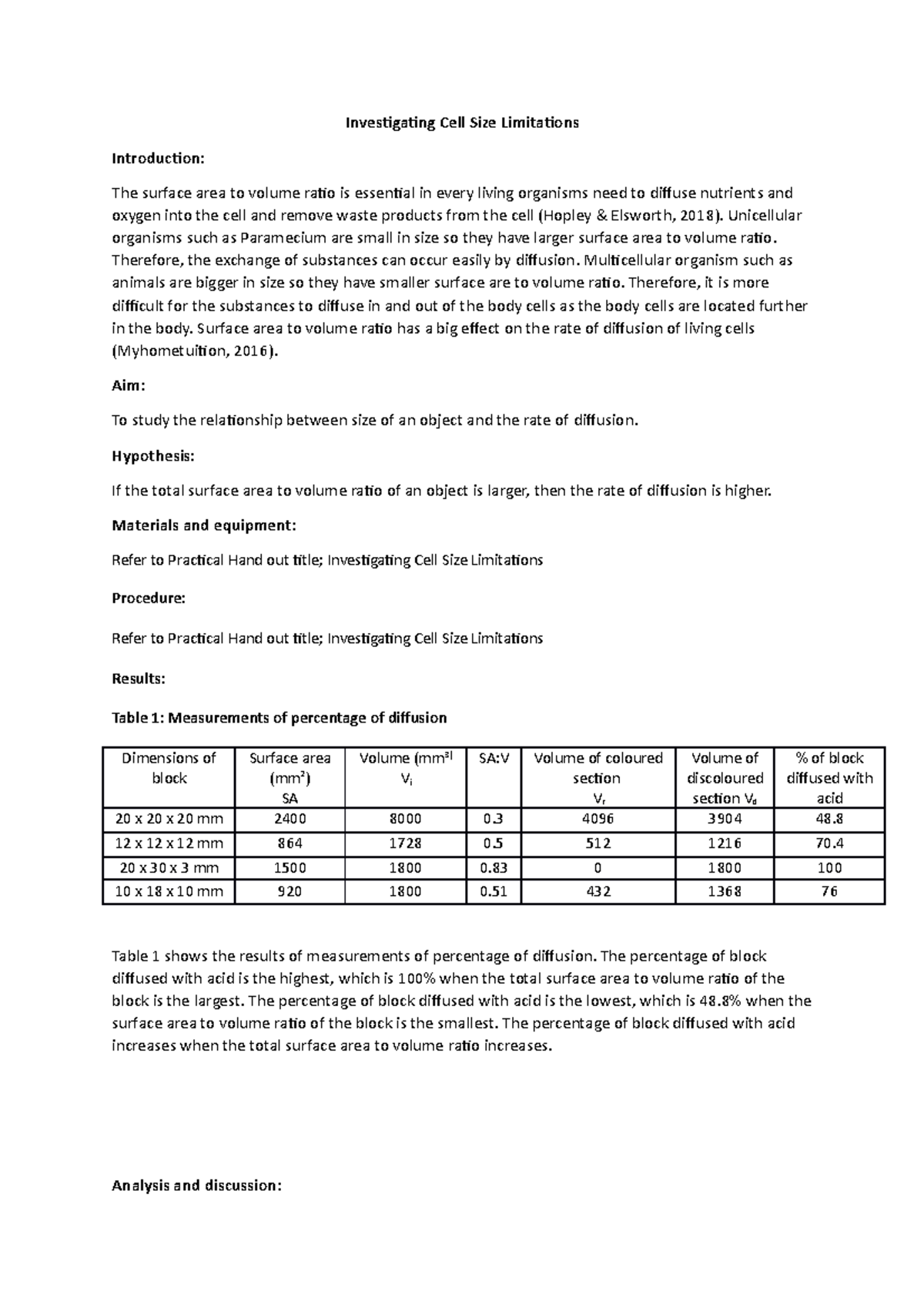 Biology Formative Practical: Investigating Cell Size & Diffusion Rates ...
