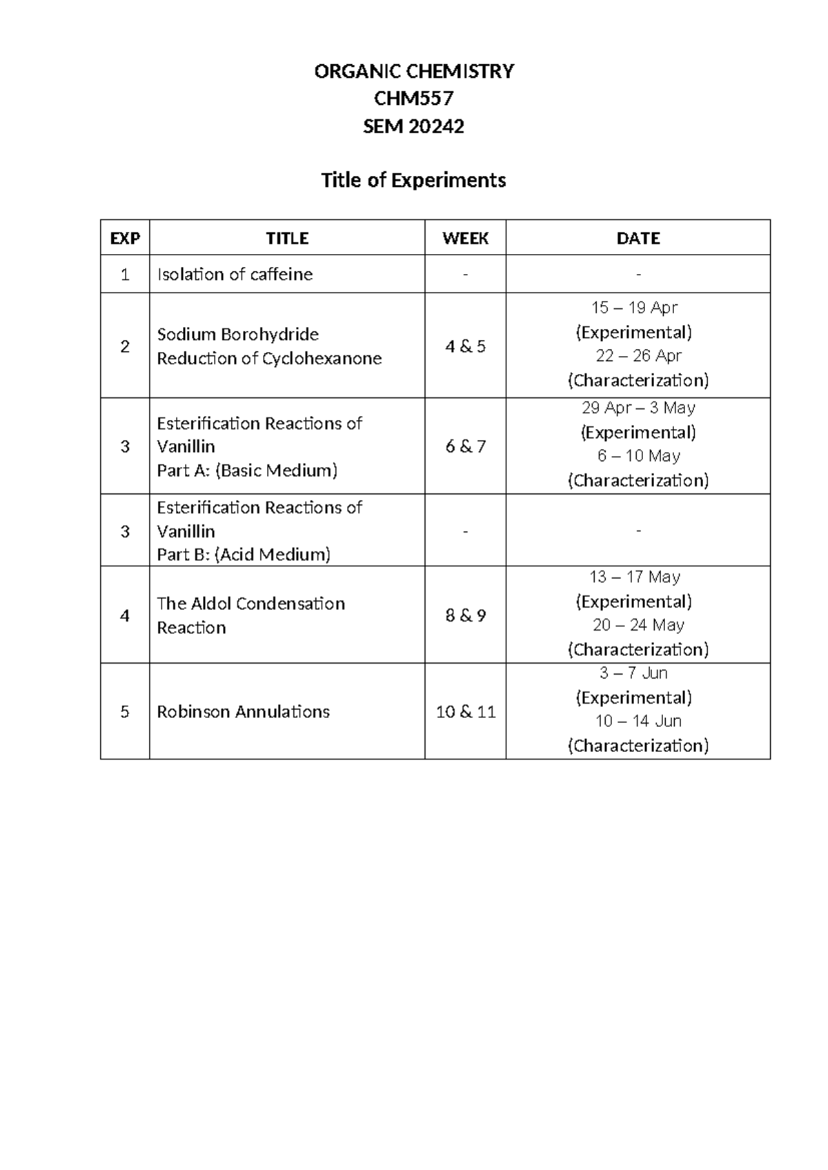 List Experiment for 20242 CHM557 - ORGANIC CHEMISTRY CHM SEM 20242 ...