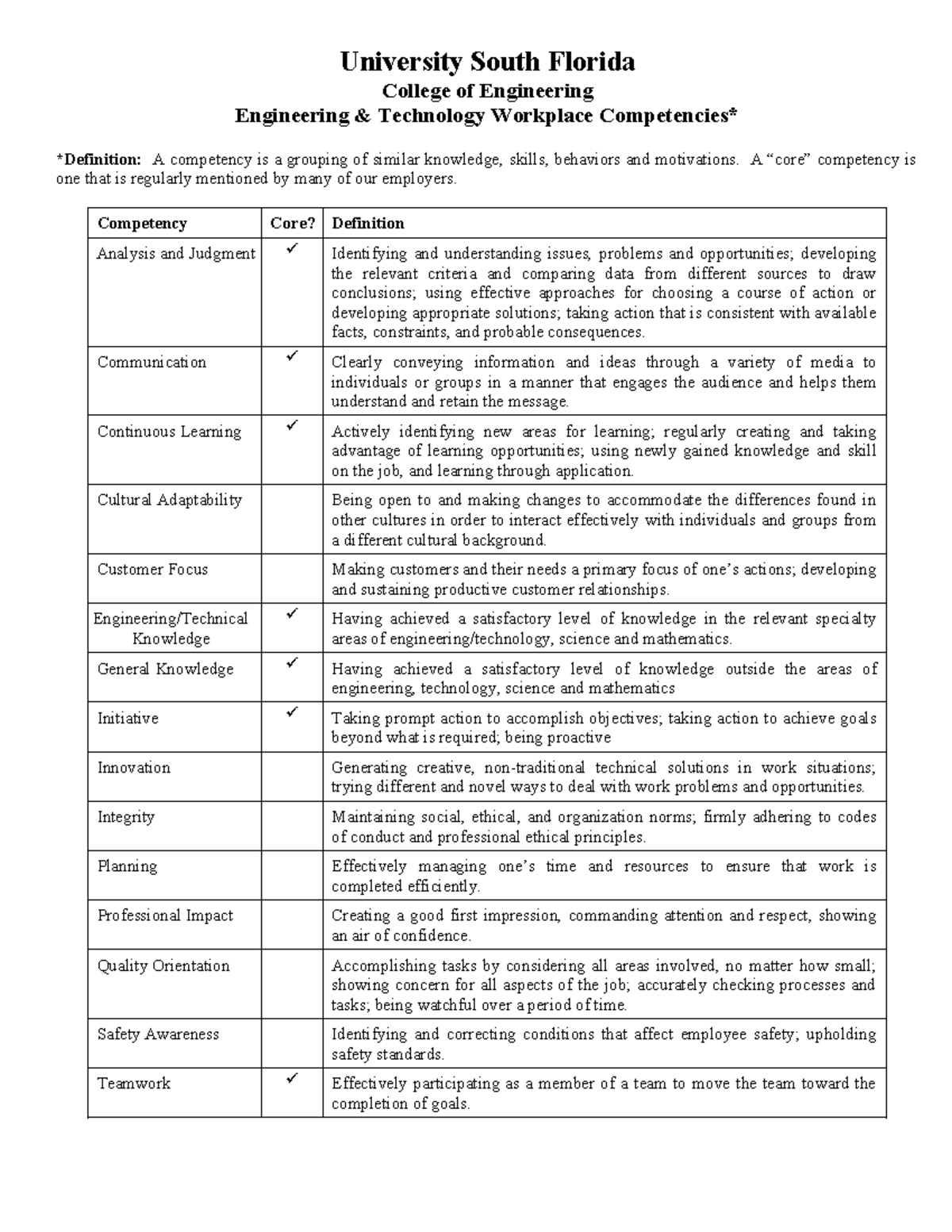 USF Engr Competencies and Definitions 1-1 - University South Florida ...