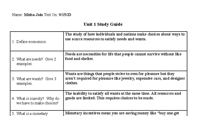 ECON 101: Unit 1 Study Guide for Understanding Basic Economic Concepts ...