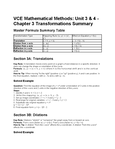 Math Methods Unit 3 and 4 - Grade: 12 - Victorian Certificate of ...