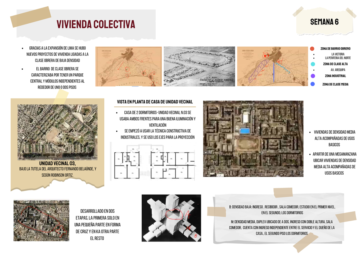 Apuntes T2 - Vivienda Colectiva y Proyectos en Lima - Studocu