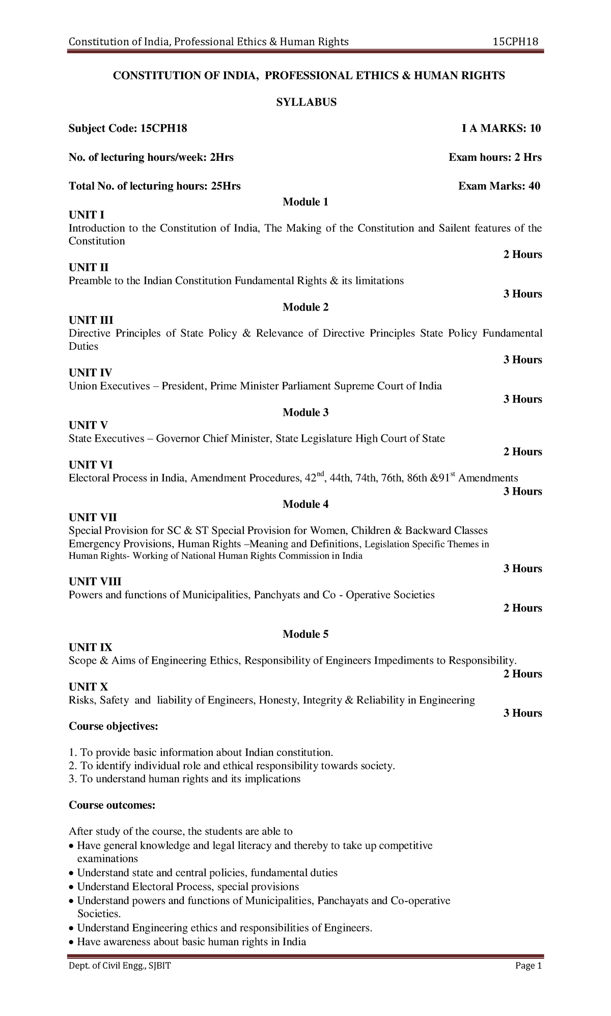 Constitution OF India, Professional Ethics Human Rights - CONSTITUTION ...