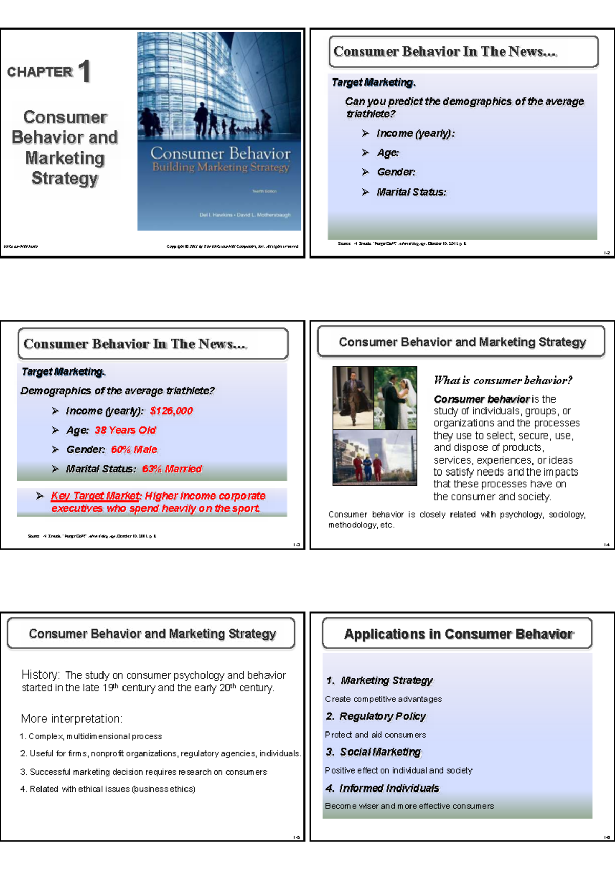 CHAPTER 1-11: Consumer Behavior & Target Marketing Insights - Studocu