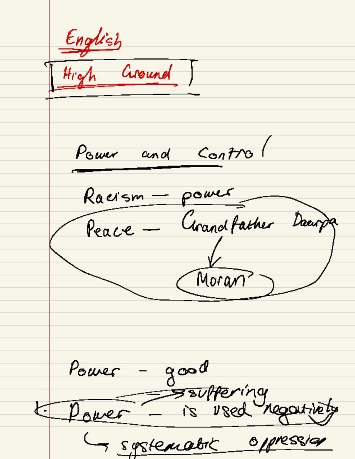 English Ground Power and Control: SAC Study Guide for Maths A 2 - Studocu