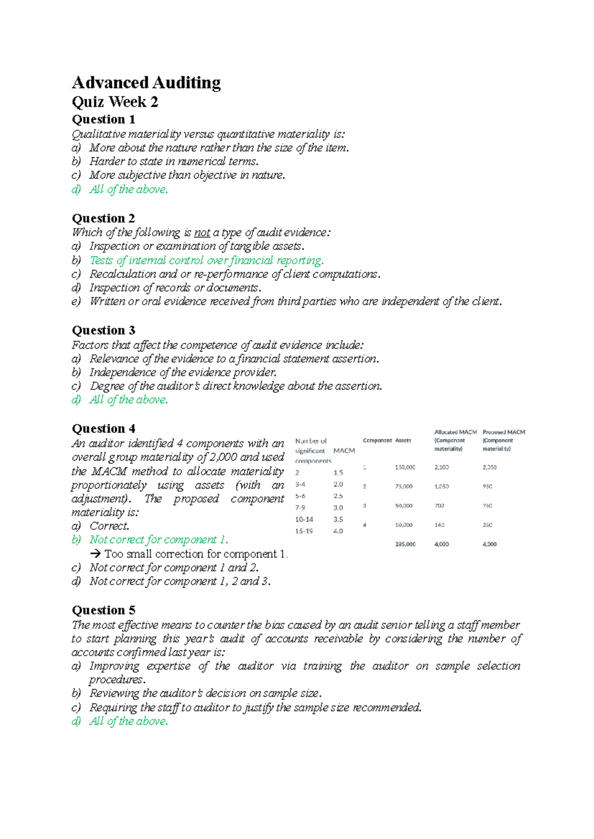 Quiz Week 2 - Advanced Auditing Concepts and Questions - Studeersnel