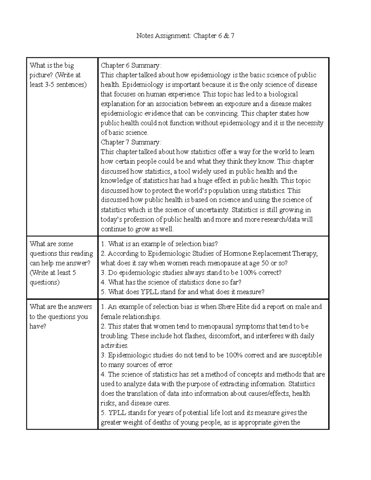 Chapter 6 & 7 Epidemiology and Statistics Notes - Prof. Brenes - Studocu