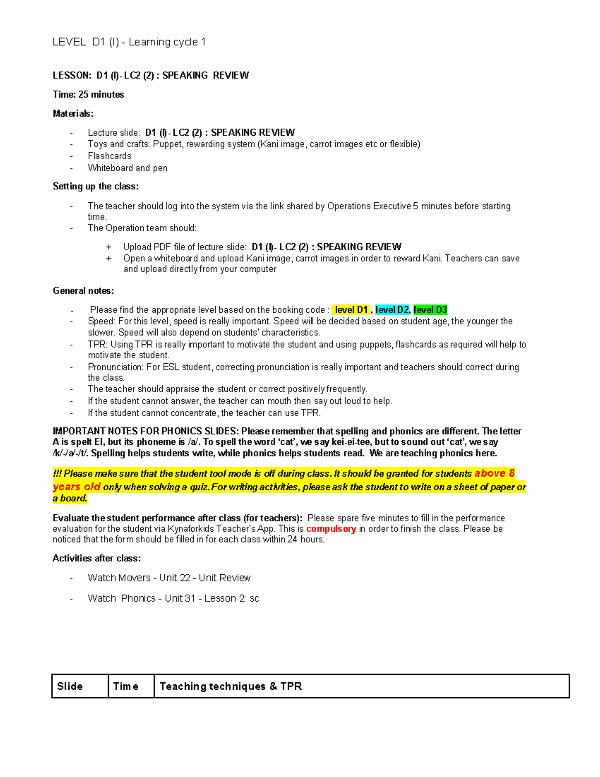 LEVEL D1 (I) Learning Cycle 1: Speaking Review Lesson Plan - Studocu