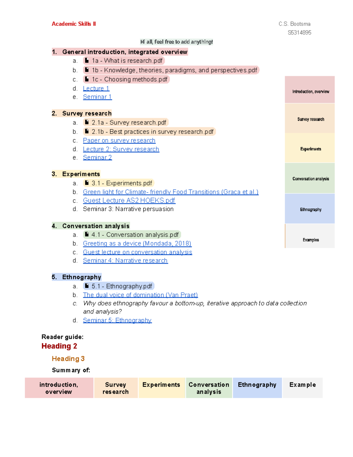 AS2 EXAM - Summary & Lecture Notes for Academic Skills II - Studeersnel