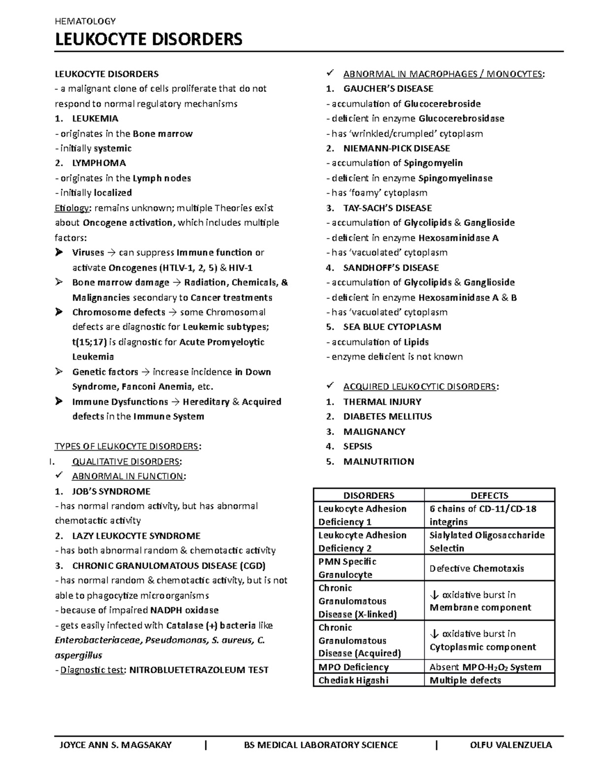 7.3. Leukemia - Lecture Notes by Sir Antonio Pascua, Jr., RMT - Studocu