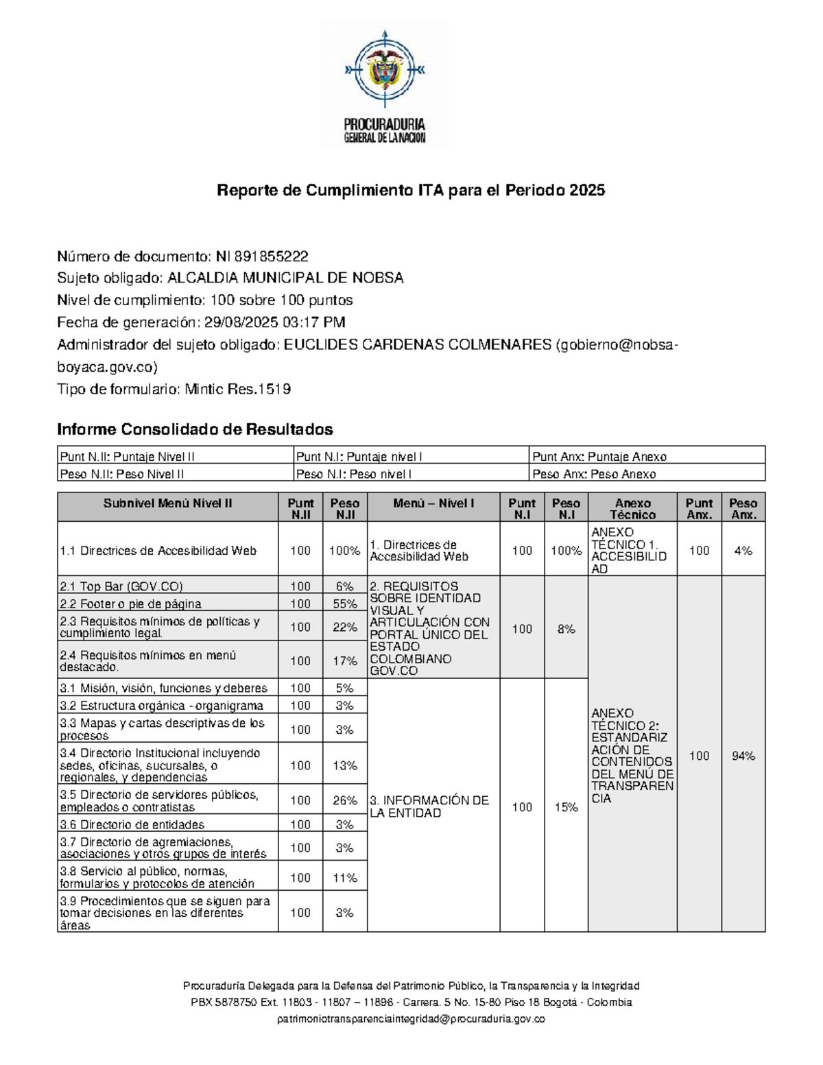 Reporte de Cumplimiento ITA 2025 - Alcaldía Municipal de Nobsa - Studocu