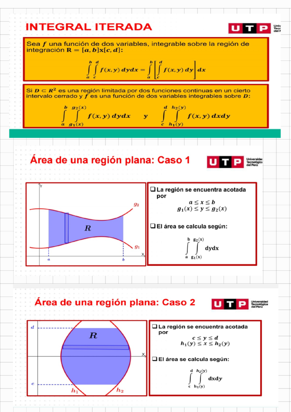 Formulario 3 241121 092642 - INTEGRAL ITERADA Area de una region plana ...