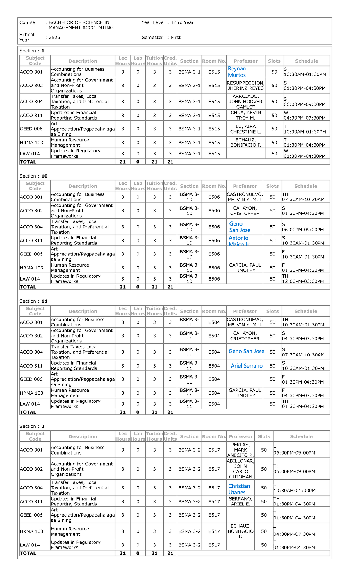 3rd Year BSMA 1SAY2526 - Law Notes and Study Guide - Studocu