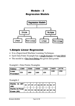 ML Viva - Viva Questions with answers - Machine Learning: A method for ...