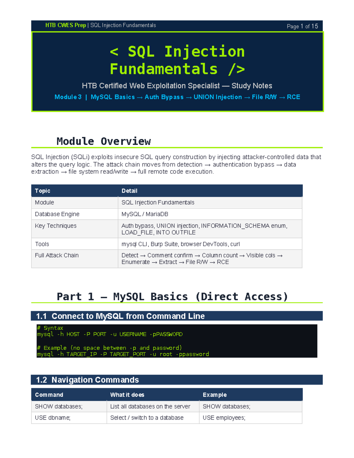 SQL Injection Fundamentals - HTB CWES Prep Study Notes - Studocu