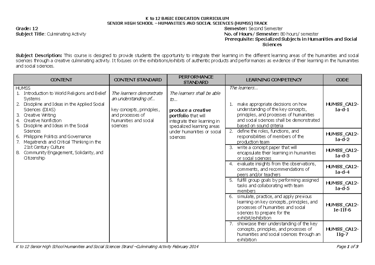 HUMSS Grade 12 Culminating Activity Guidelines and Standards - Studocu